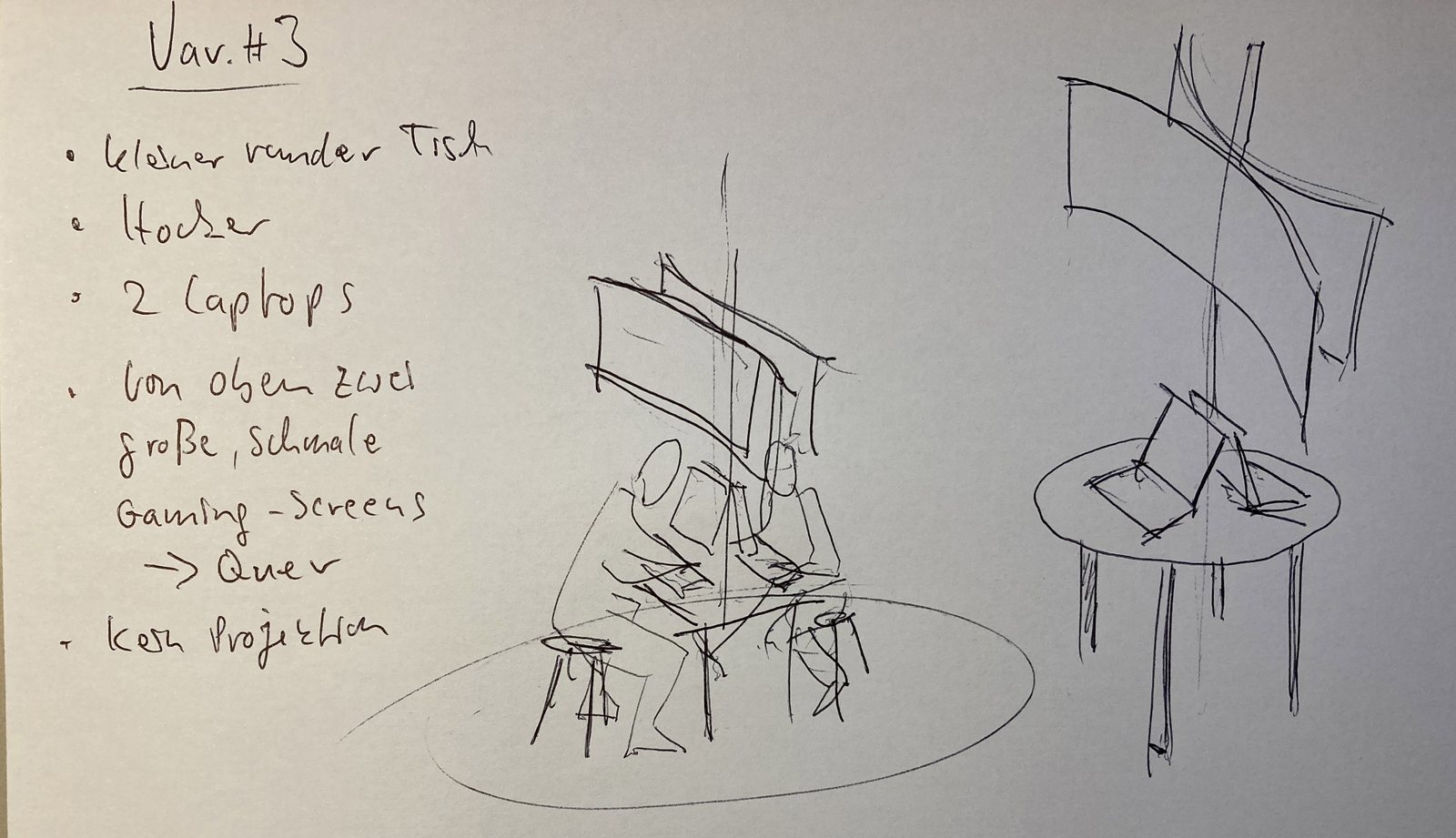 Sketch of the stage setup